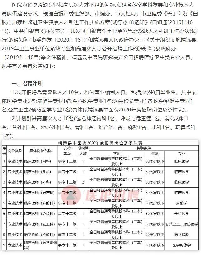 西昌市統(tǒng)計(jì)局最新招聘資訊概覽