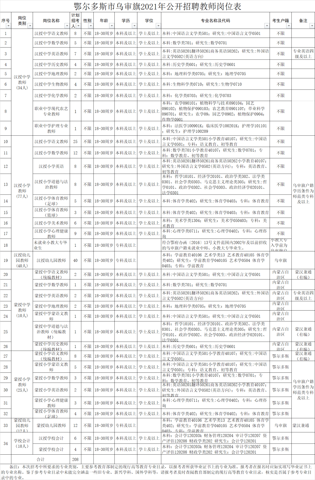 友好區(qū)特殊教育事業(yè)單位招聘新動態(tài)，崗位信息及其社會影響分析