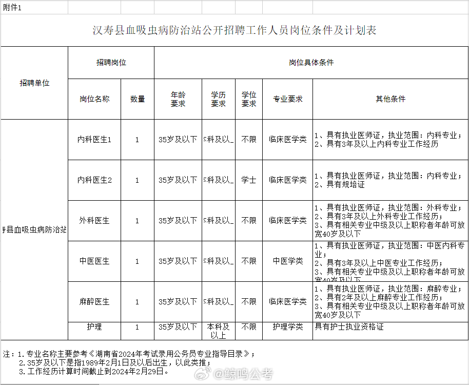 千陽(yáng)縣初中招聘最新信息全面解析