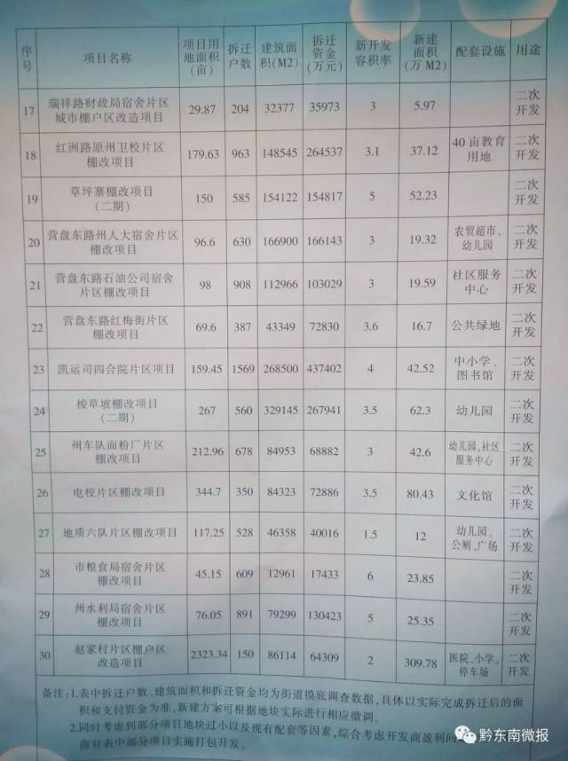 北林區(qū)統(tǒng)計(jì)局最新招聘詳情解讀