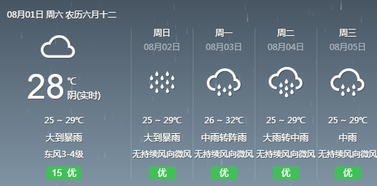 安和街道天氣預(yù)報(bào)更新通知