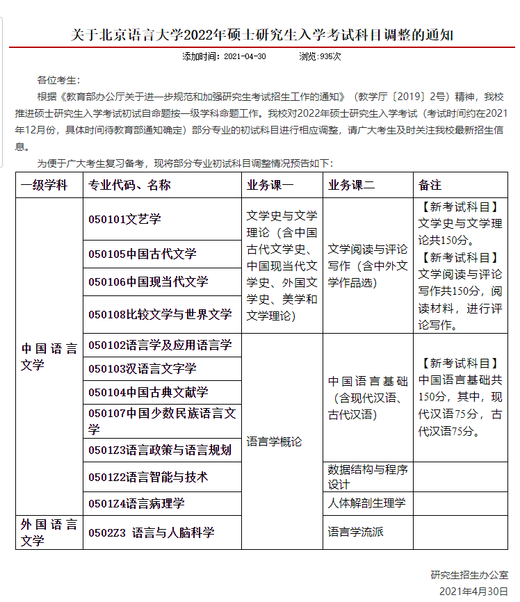 總寨村委會(huì)天氣預(yù)報(bào)更新通知