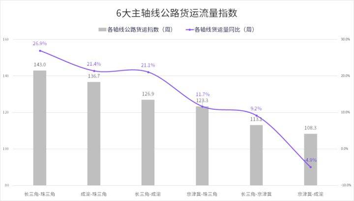 新聞動(dòng)態(tài) 第7頁