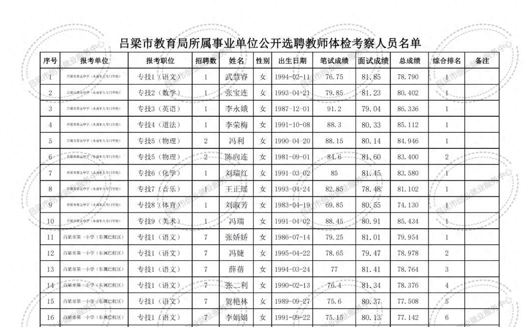 麻栗坡縣教育局最新招聘公告概覽