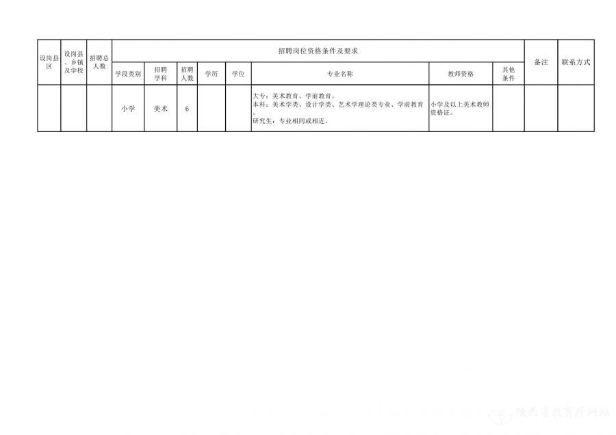 合水縣縣級(jí)托養(yǎng)福利事業(yè)單位最新項(xiàng)目研究報(bào)告發(fā)布