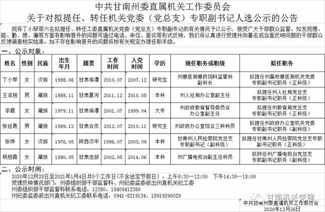 甘孜藏族自治州市外事辦公室人事調(diào)整，新領(lǐng)導(dǎo)團(tuán)隊(duì)構(gòu)建及展望