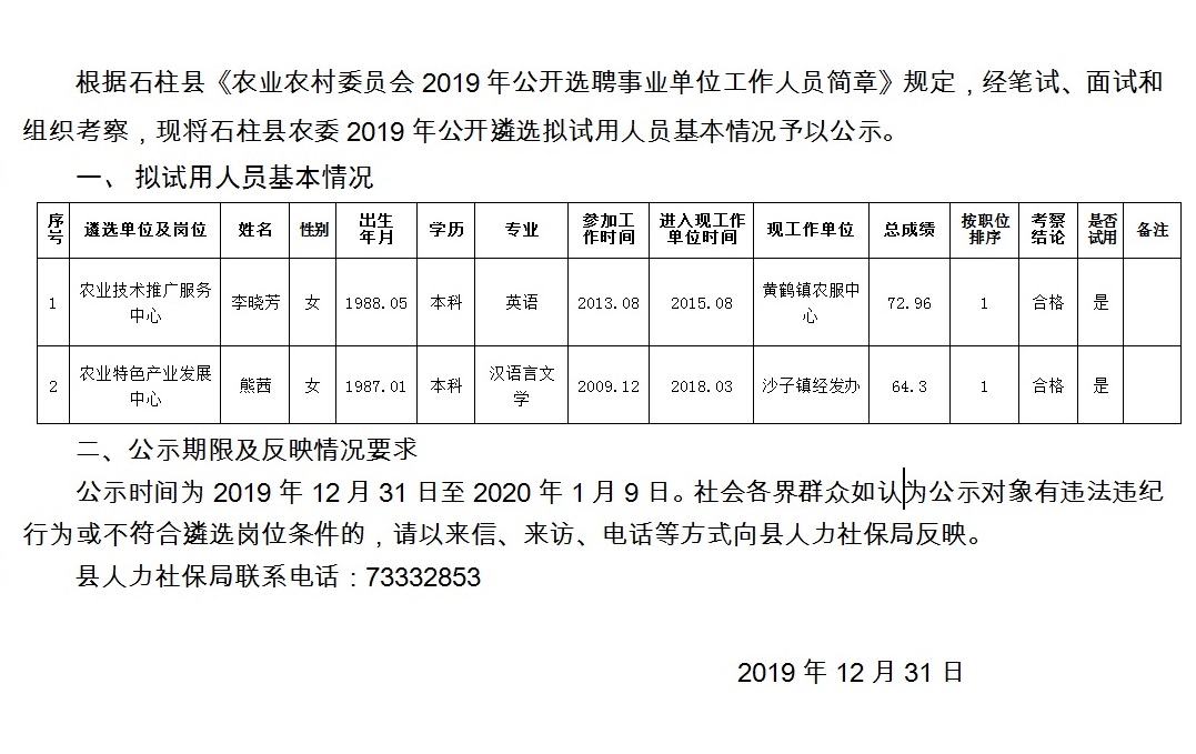 石瓦村招聘信息更新與就業(yè)市場(chǎng)深度解析