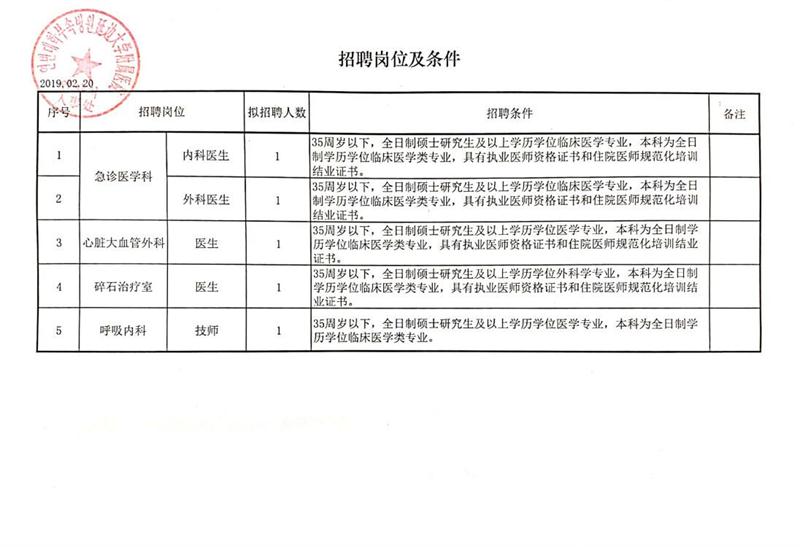 月湖區(qū)審計(jì)局最新招聘信息詳解