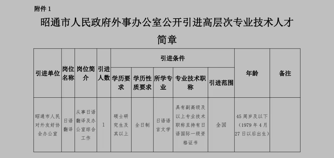 昭通市外事辦公室人事調(diào)整，新領(lǐng)導(dǎo)團(tuán)隊(duì)構(gòu)建及展望