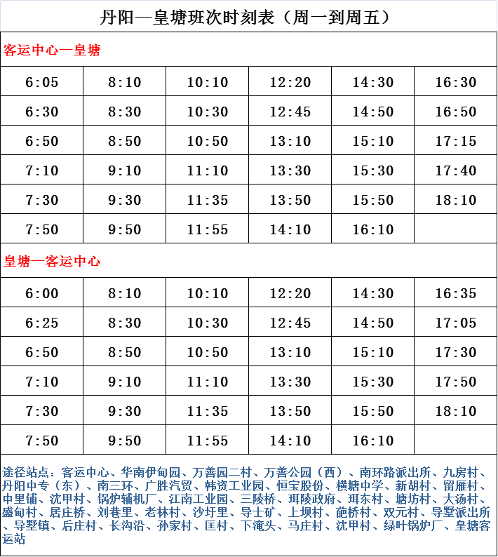 周家莊社區(qū)居委會交通新聞更新