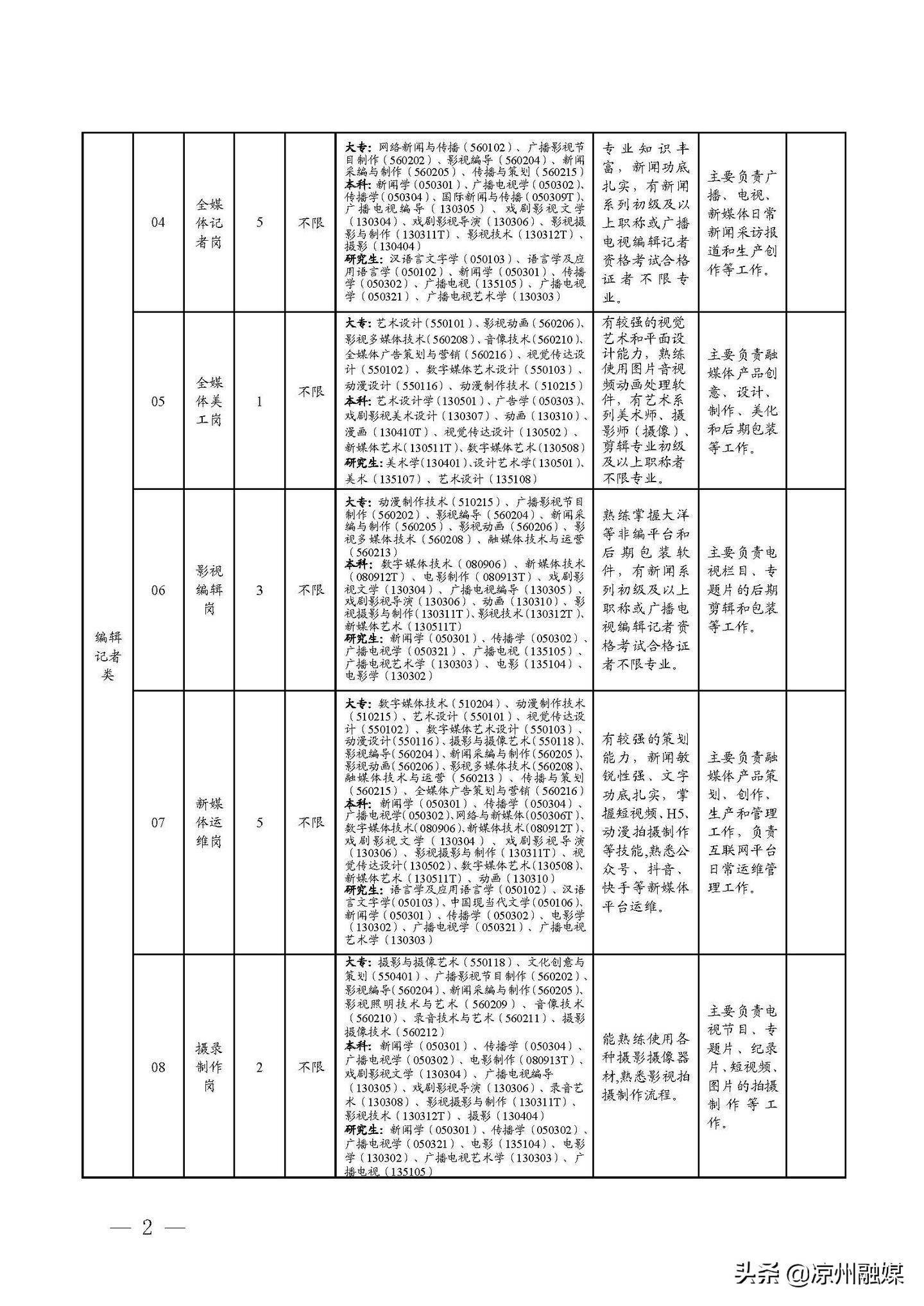 泌陽(yáng)縣公路運(yùn)輸管理事業(yè)單位發(fā)展規(guī)劃展望