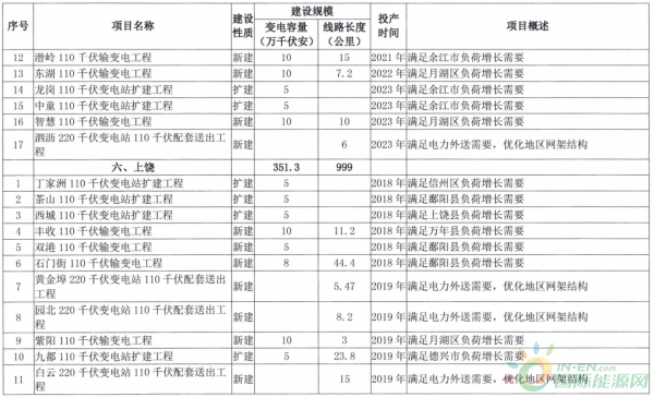 古城區(qū)發(fā)展和改革局最新發(fā)展規(guī)劃概覽